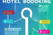 高效预订攻略，助力酒店预订成功